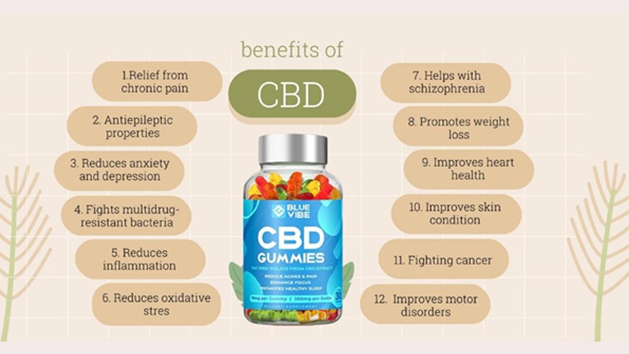 Blue Vibe CBD Gummies (Controversial Warning 2023) Don’t Buy Before Reading
