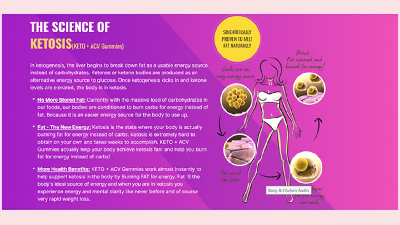 ACV Keto Gummies For Weight Loss Reviews [2023 Scam Alert] Best Weight Loss ACV