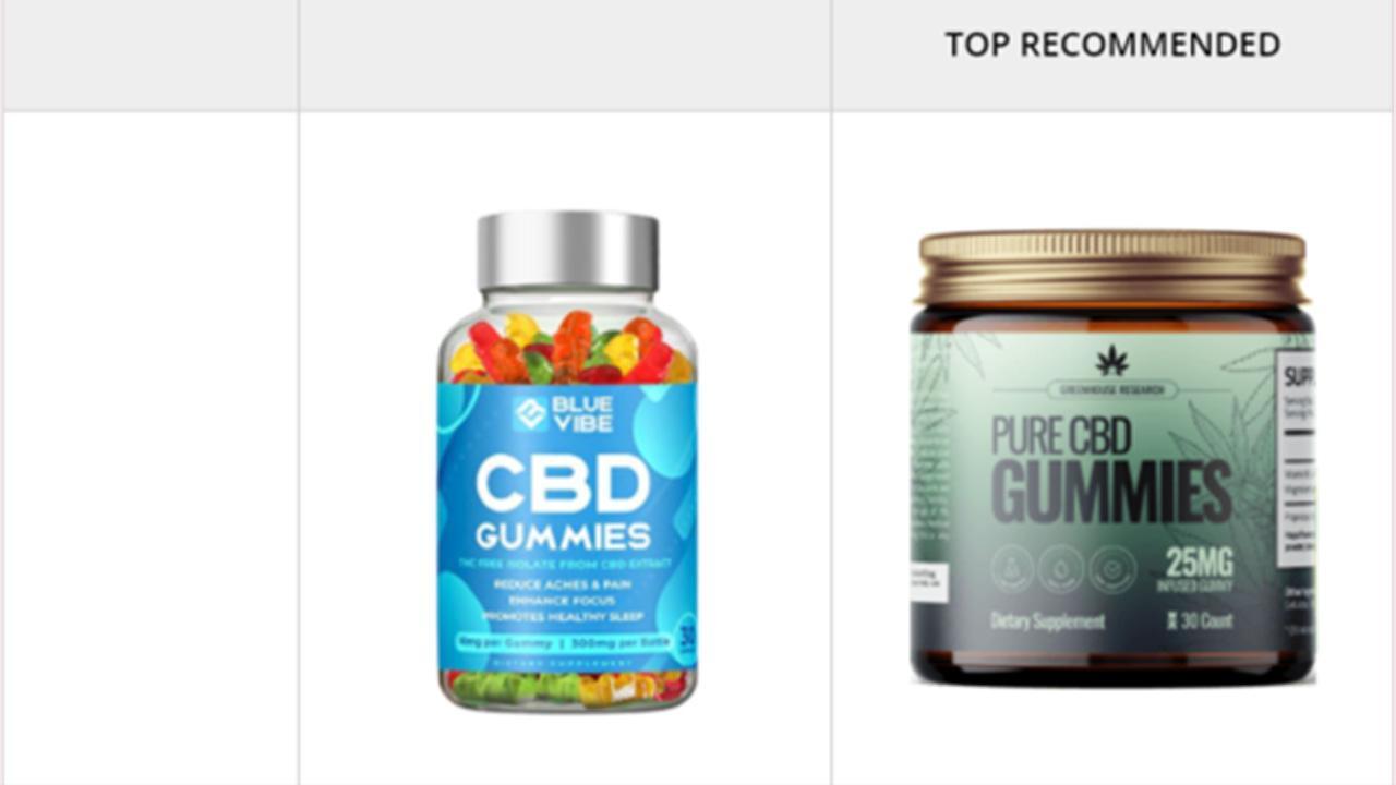 Blue Vibe CBD Gummies Reviews EXPOSED Ingredients Price Benefits & Is Blue Vibe CBD A Scam or Legit?