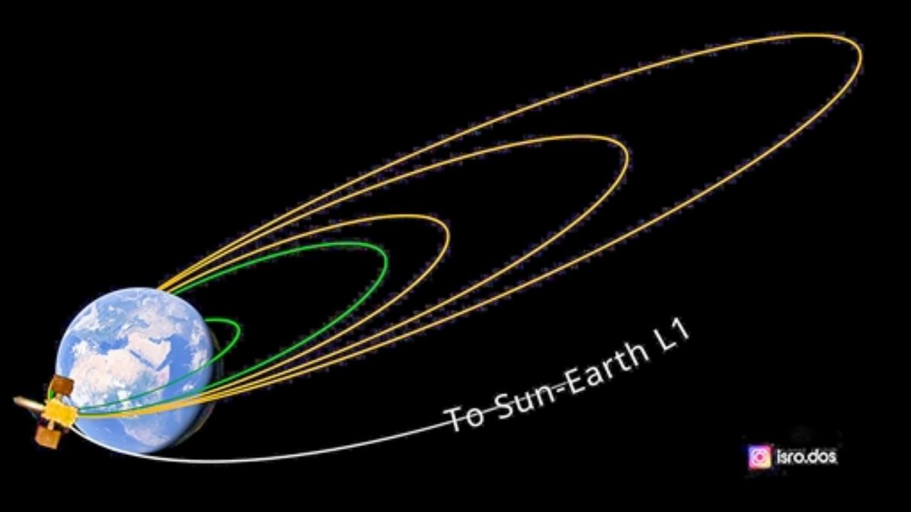 On August 23, India took a giant leap as the Chandrayaan-3 lander module successfully landed on the moon's South Pole, making it the first country to have achieved the historic feat