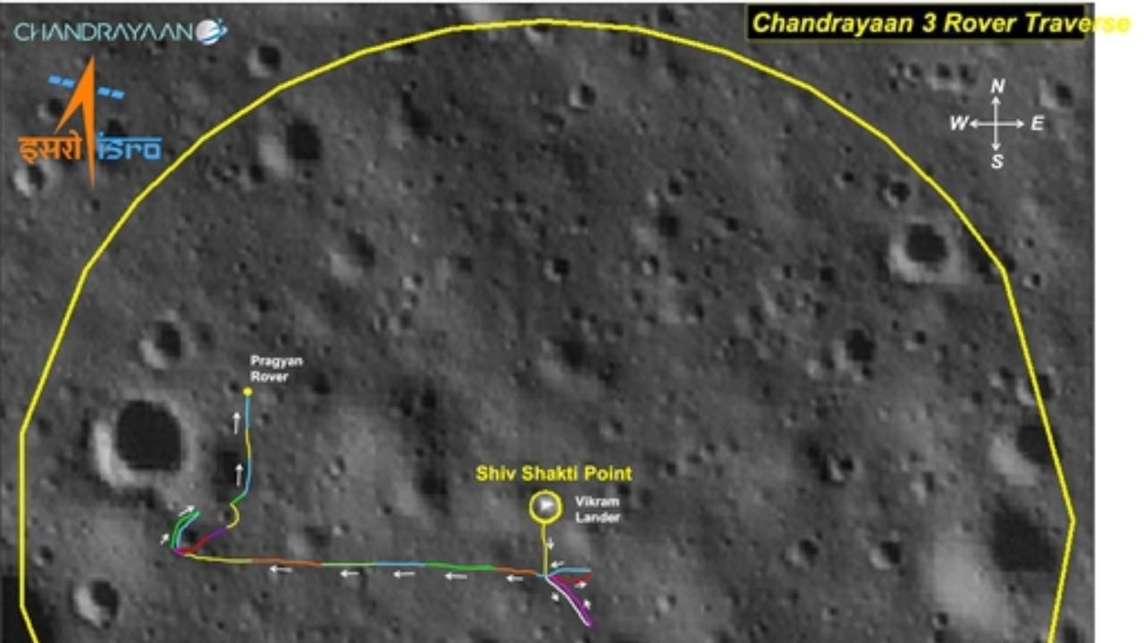 An illustration shows the rover 'Pragyan' travelling across the lunar surface over 100 meters and continuing