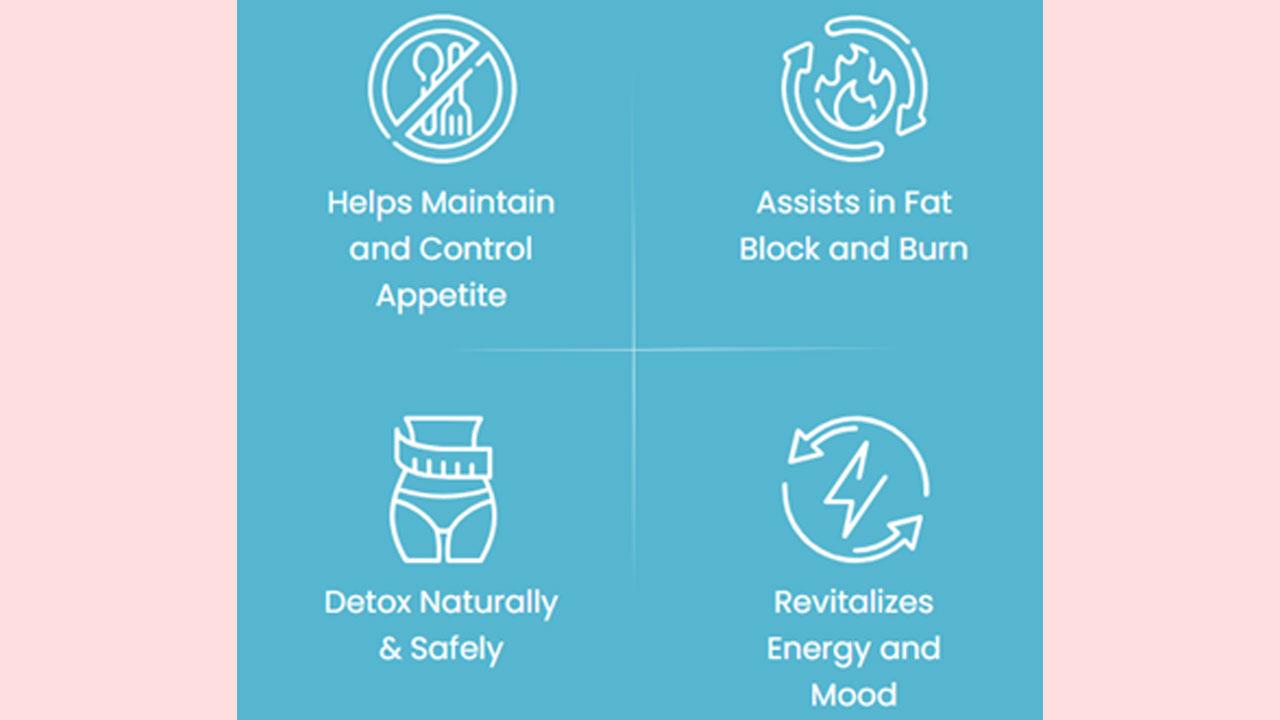 Liposet Reviews Is This Supplement Safe?