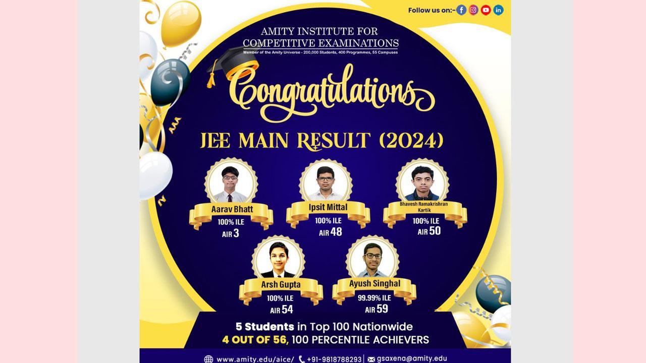 Amity Institute For Competitive Examinations (AICE) Celebrates Outstanding Performance in JEE Main 2024