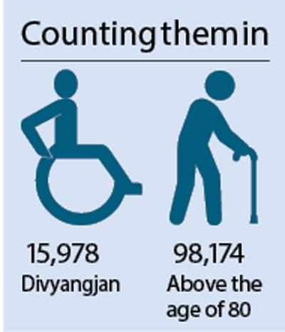 Counting them in