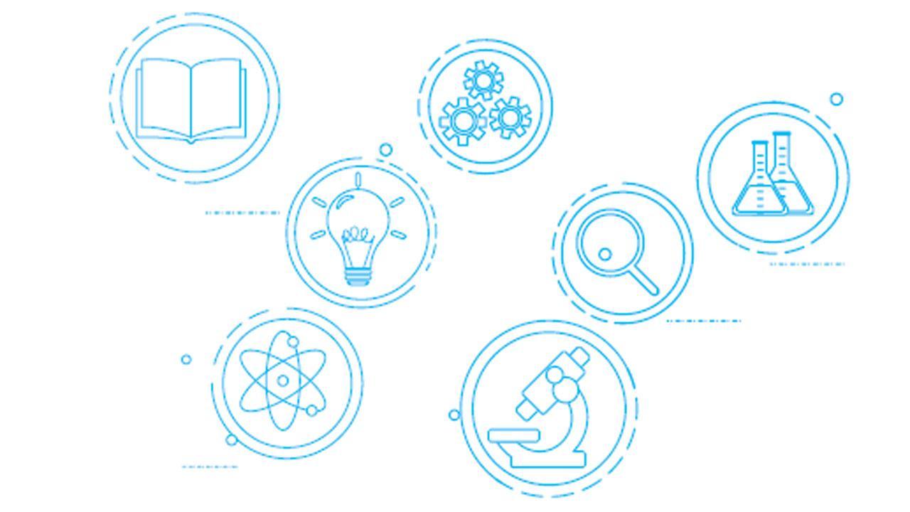 Learning Labs
