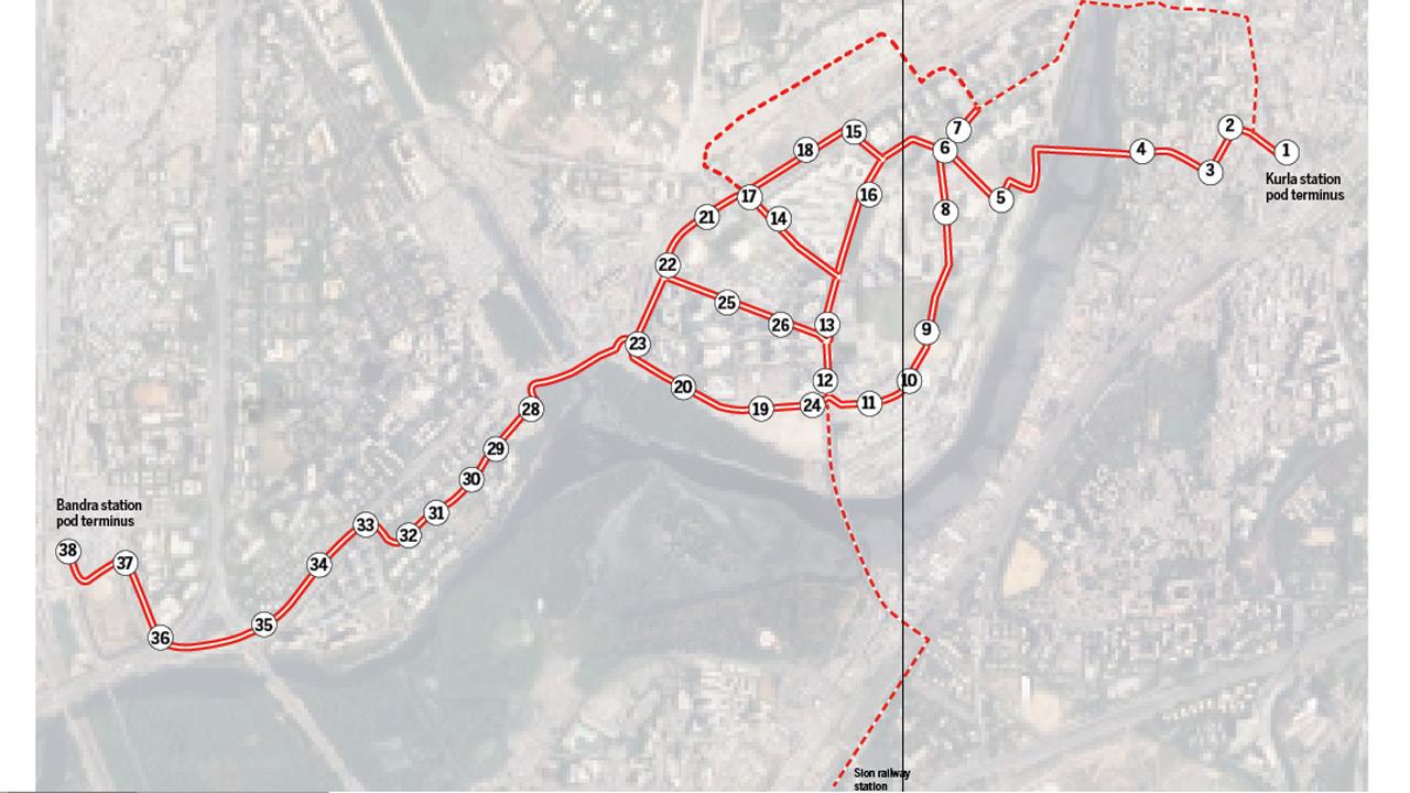 *TEFS:  Techno-Economic Feasibility Study  **While the ITO Junction station is mentioned in the list, the study  does not mention its exact location
