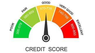 Why Is a Business CIBIL Score Important