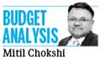 Mitil Chokshi