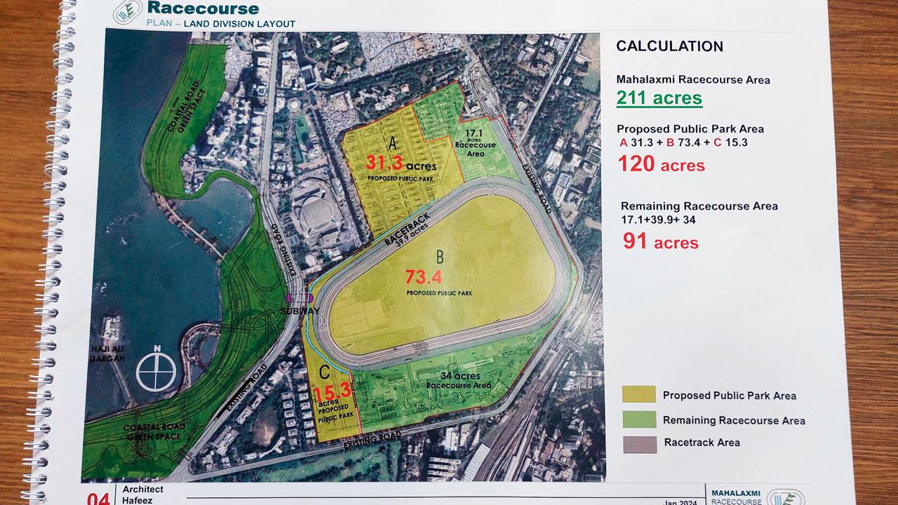 The proposed plan for the Mahalaxmi Racecourse revamp