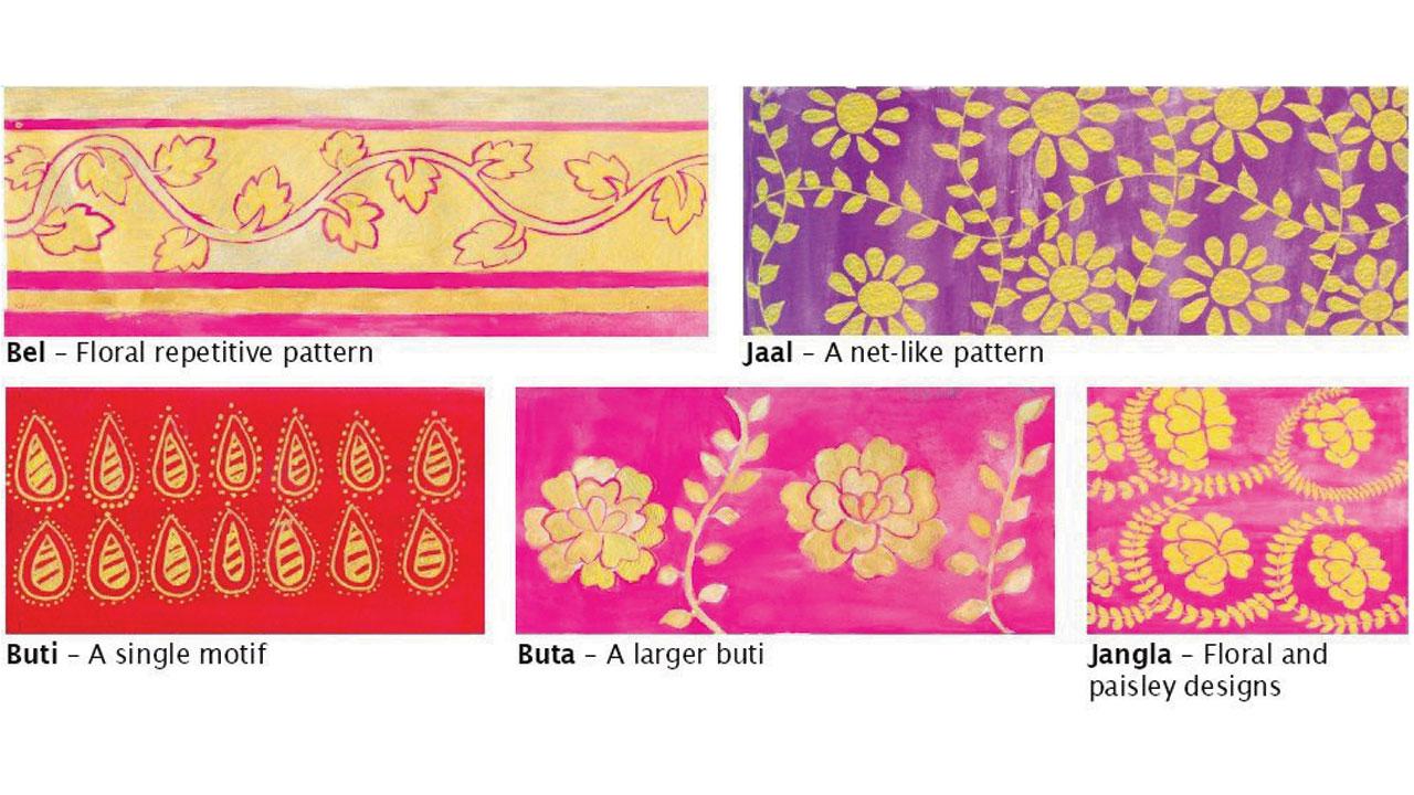 A panel of textile fabrics from the book