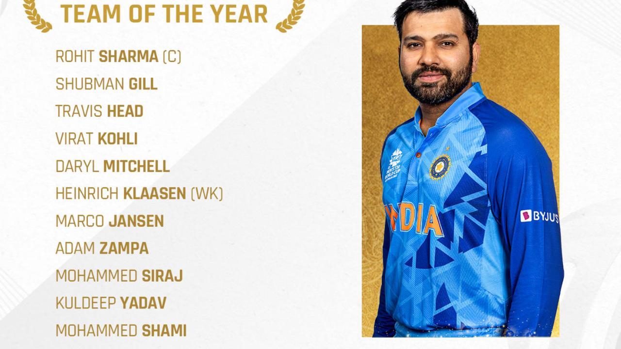 Indian cricketers dominate the ICC ODI Team of the Year list