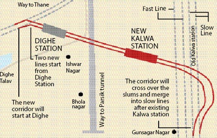 New corridor will help decongest Thane station