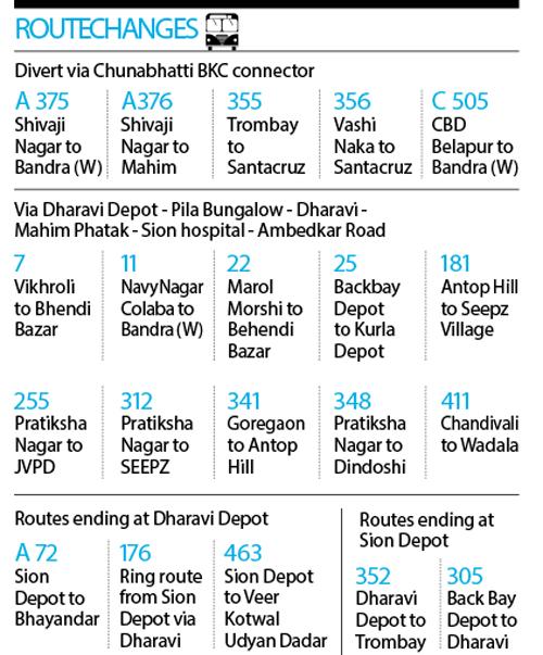 Route changes