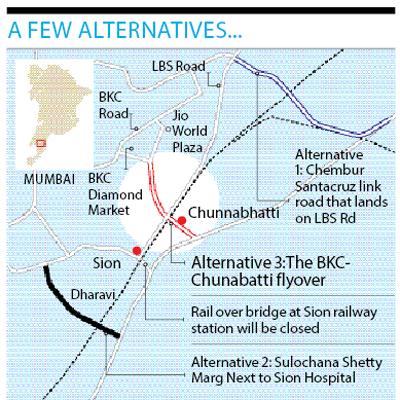 A few alternatives...