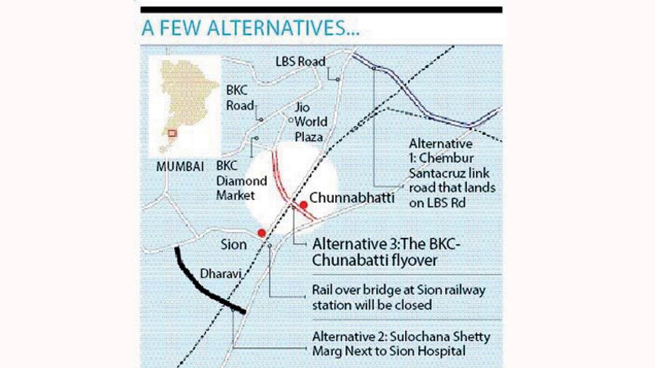 A few alternatives... 