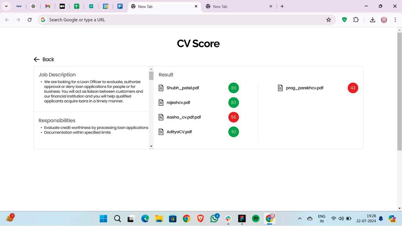 The AI scores each candidate based on job requirements, responsibilities and qualifications