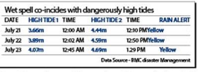 Wet spell co-incides with dangerously high tides