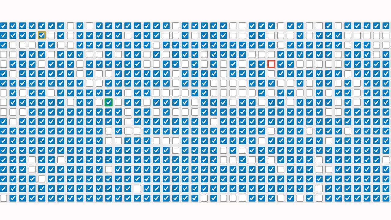 Will someone check 1 million boxes? Why this new game on the internet has got people hooked