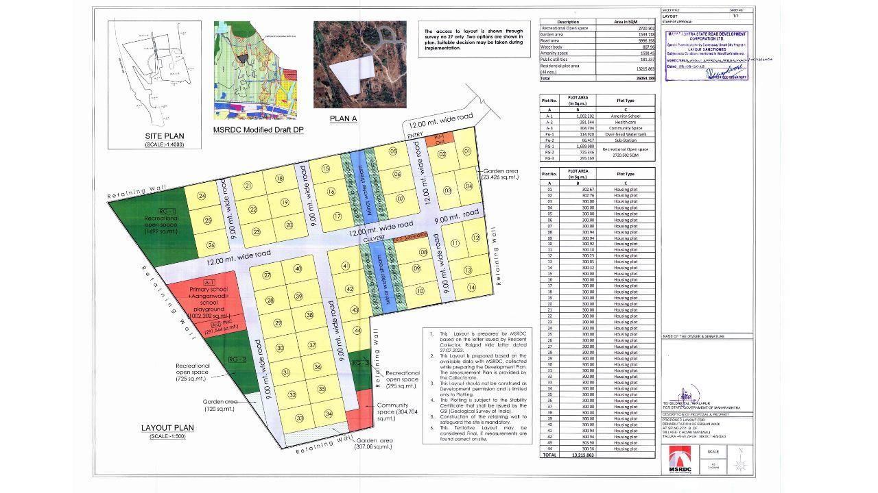 The layout sanctioned by MSRDC for the construction of homes for survivors of Irsalwadi.