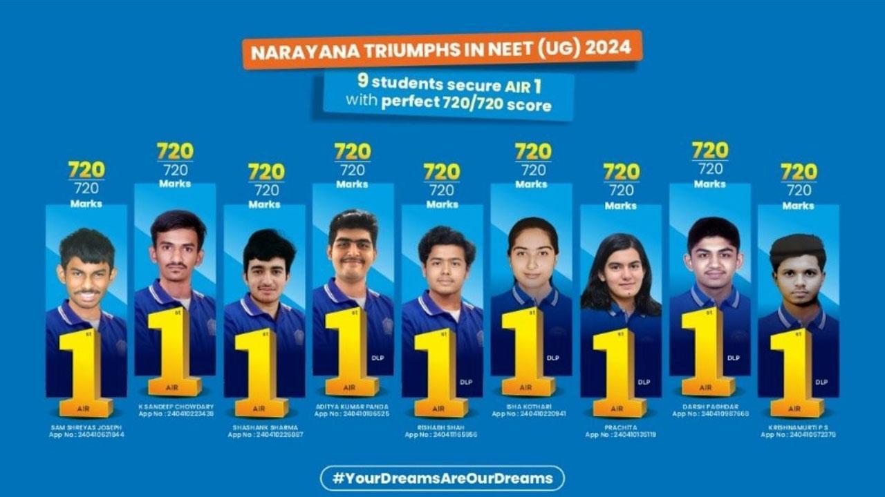 Dreams Achieved - Narayanites Outstanding performance in NEETUG 2024
