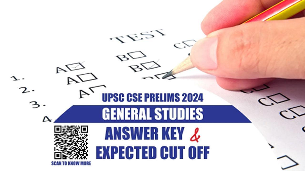 Insights from UPSC GS Prelims Paper I 2024: A Comprehensive Analysis