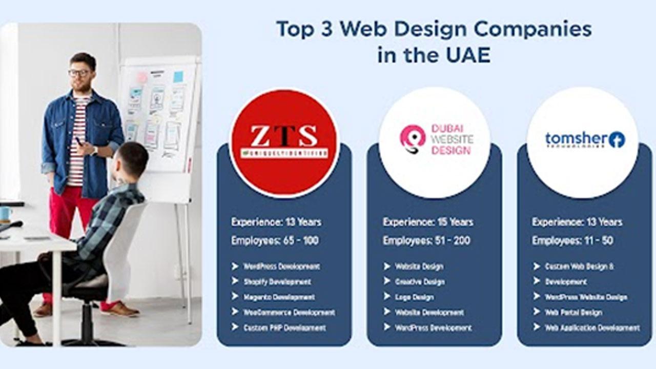 Top 3 Web Design Companies in the UAE: Elevate Your Online Presence with Experts