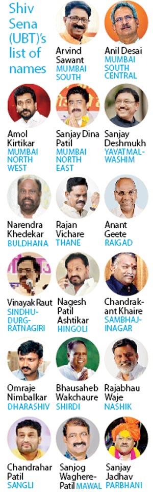 Shiv Sena (UBT)’s list of names