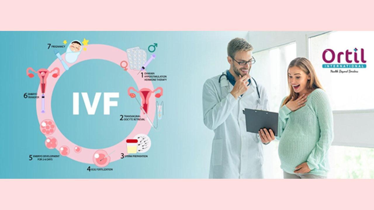 Explore the IVF journey with a complete understanding of cost and success rates in India with Ortil Healthcare: