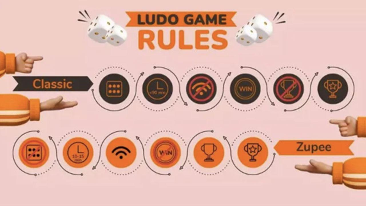The Evolution of Ludo: How Ludo has found a new life with Zupee skill based 