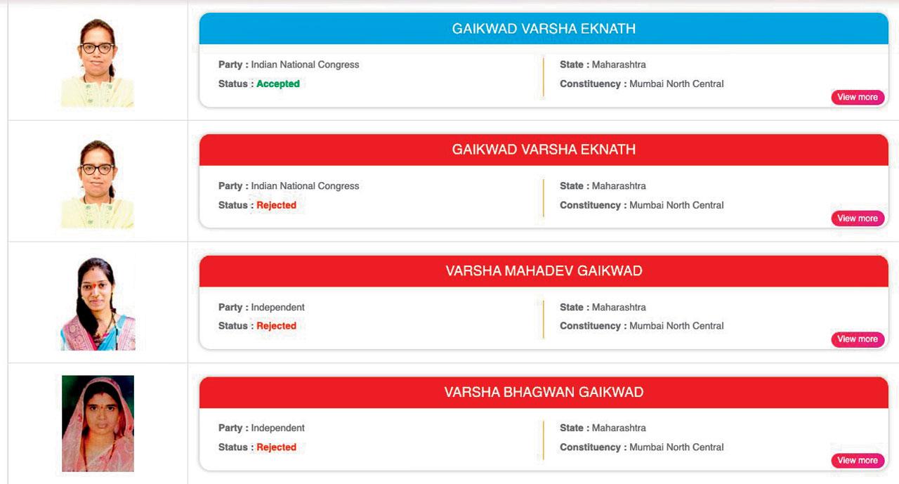 Among three Varsha Gaikwads contesting Mumbai North Central Constituency, two have been rejected 