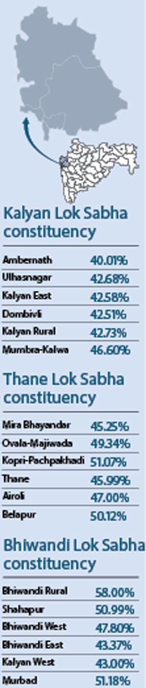 Kalyan Lok Sabha  constituency 
