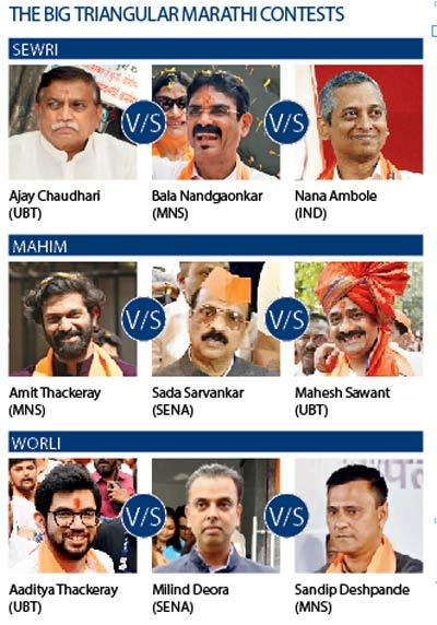 THE BIG TRIANGULAR MARATHI CONTESTS