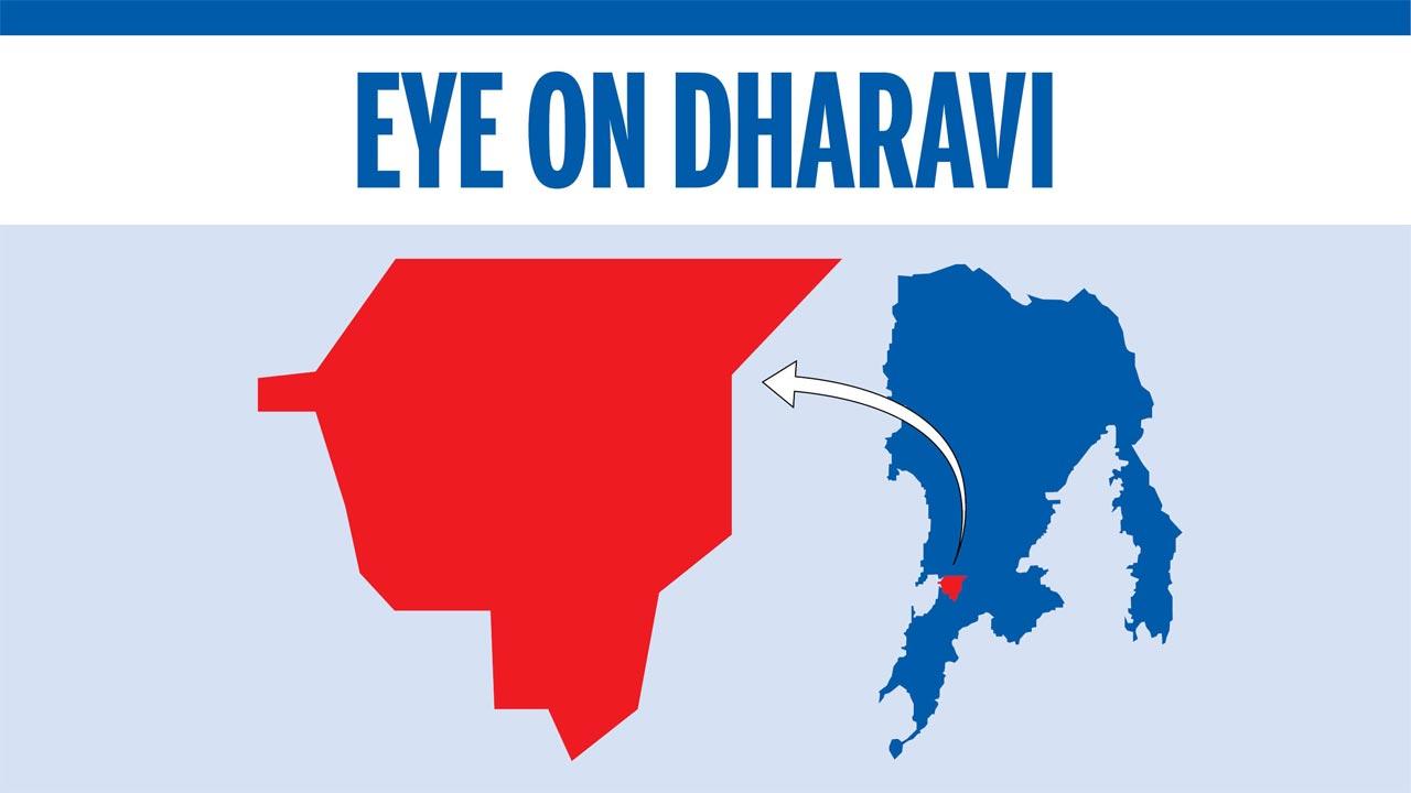 Eye on Dharavi