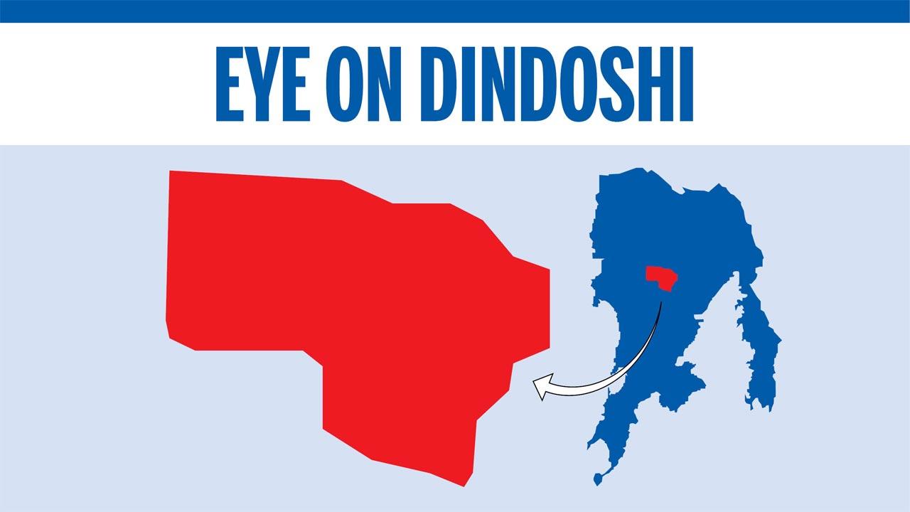 Eye on Dindoshi