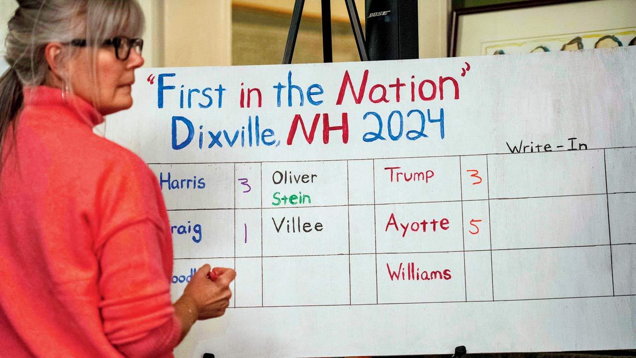 Harris and Trump tie 3 to 3 in Dixville Notch. Pics/AFP