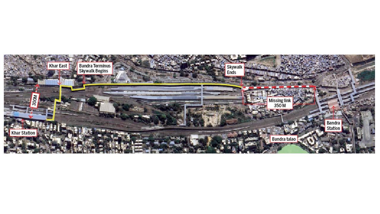 Mumbai: This 350m missing link will make walk to Bandra Terminus a breeze