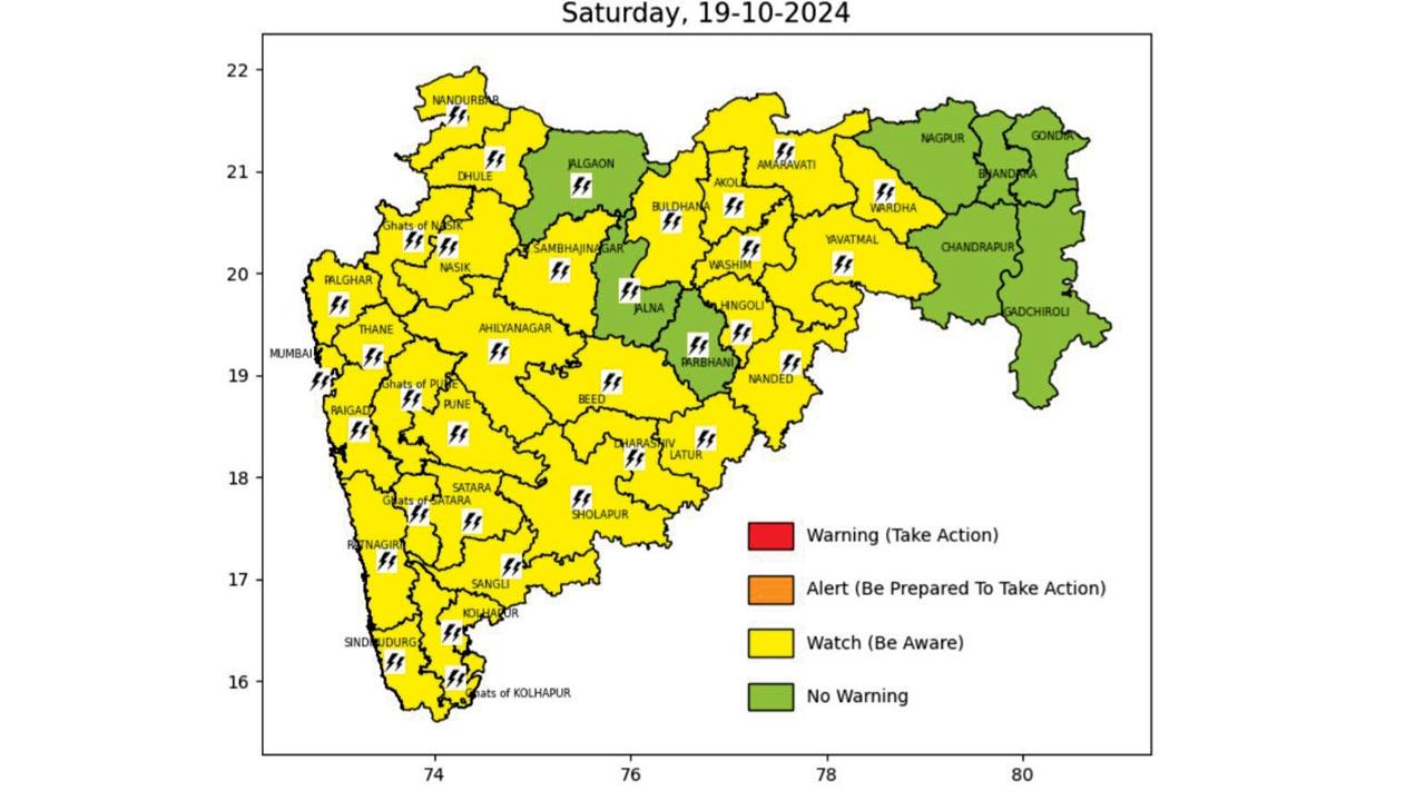 Region-wise alert issued by IMD on Saturday 