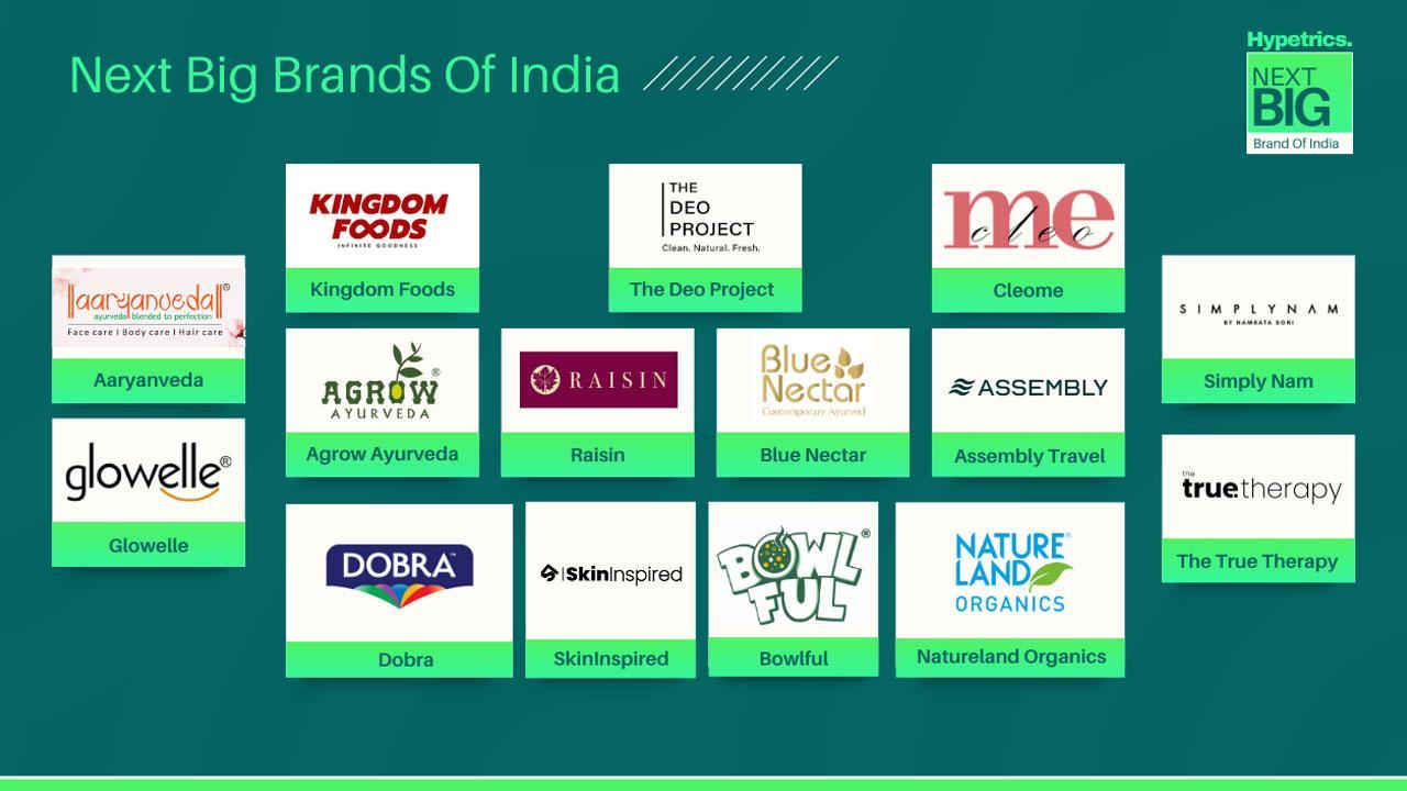 Next Big Brands Of India