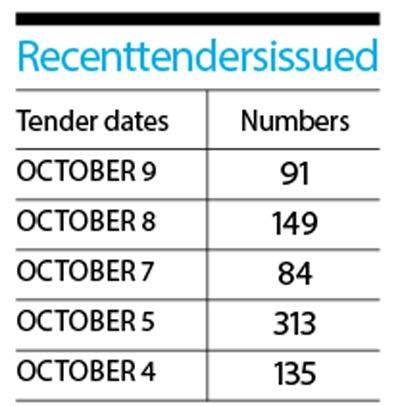 Recent tenders issued
