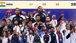 Paris Paralympics 2024: A look at India's best campaign ever!