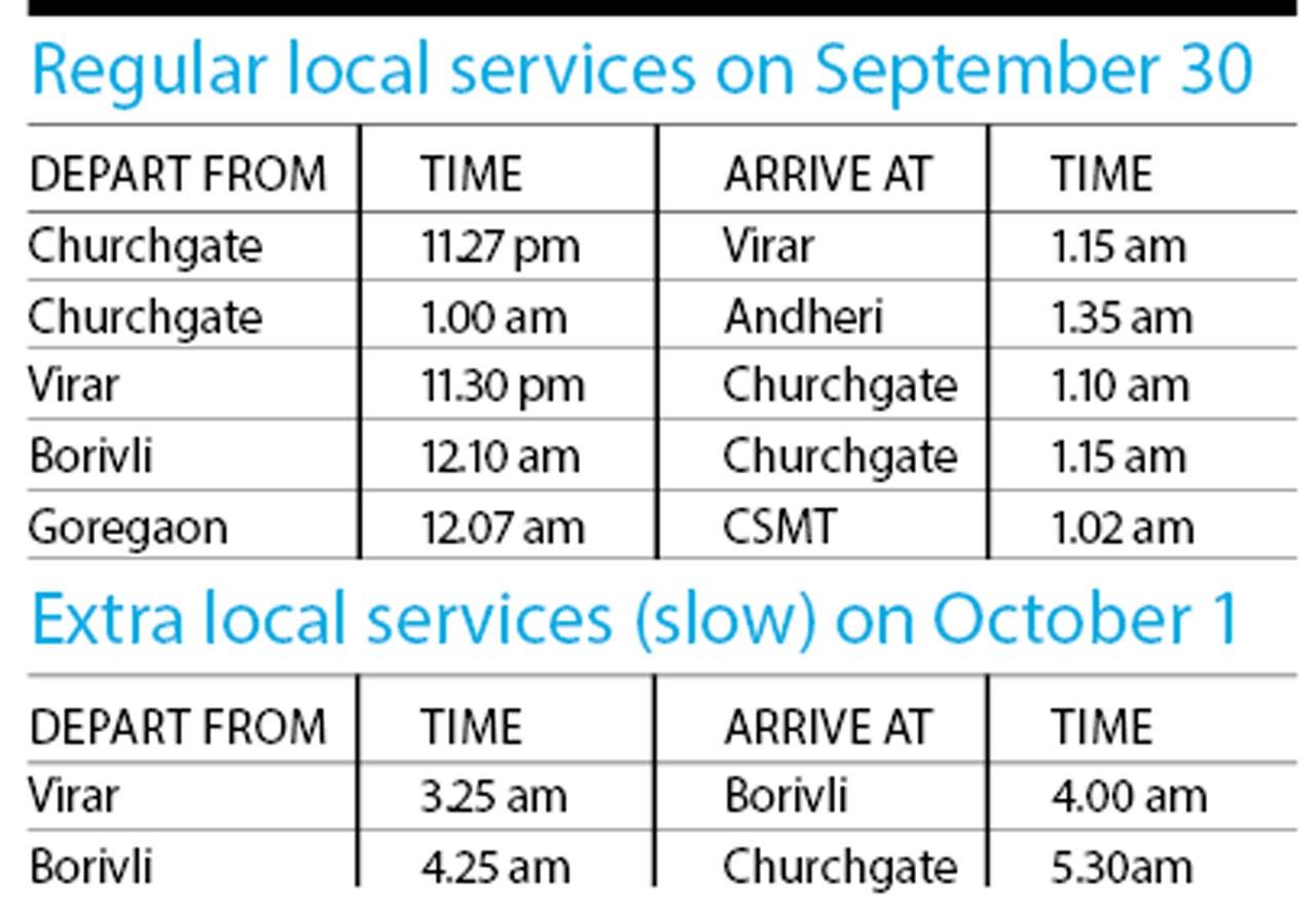 Regular local services on September 30