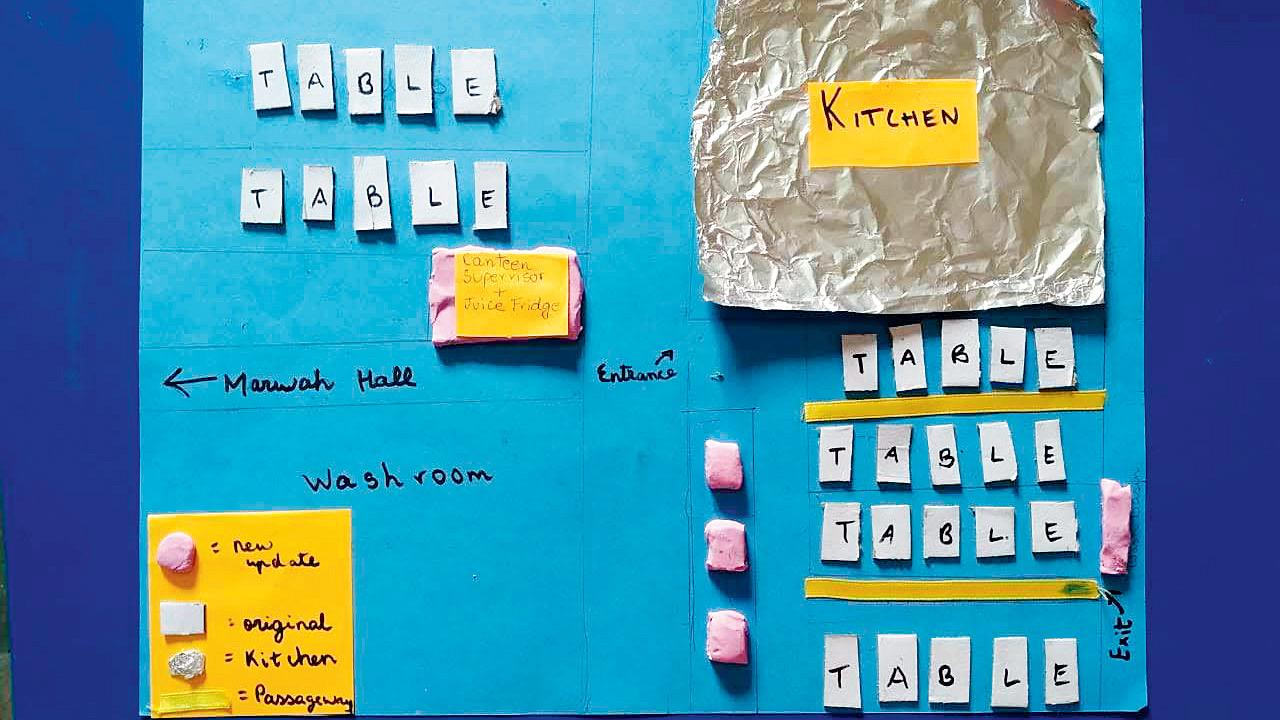 A detailed prototype of a reconceptualised school