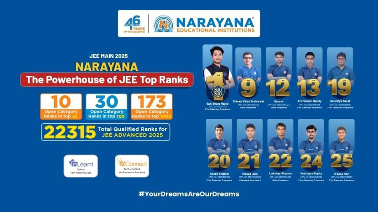 JEE Main 2025: Narayana Students Turn Aspirations Into Achievements