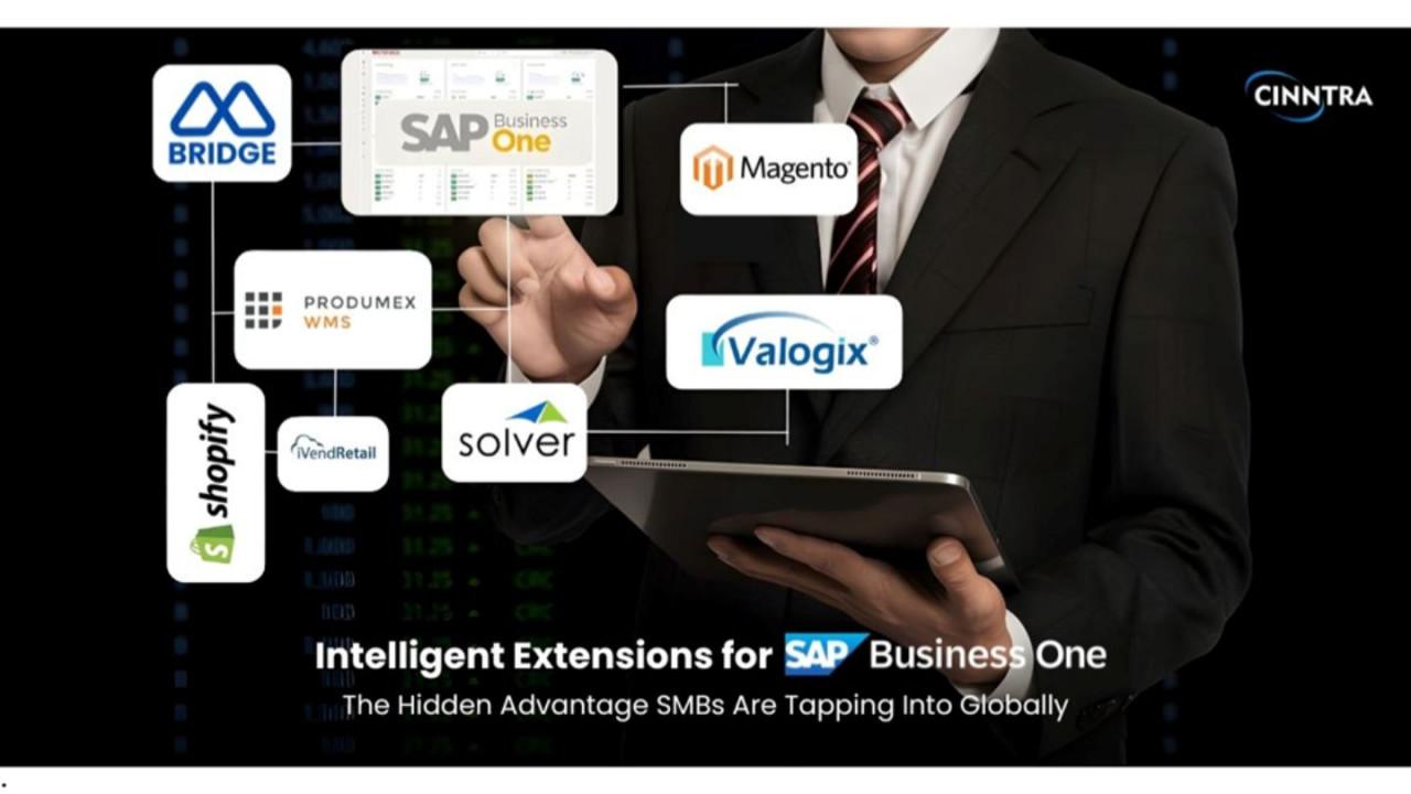 Intelligent Extensions for SAP Business One: The Hidden Advantage SMBs Are Tapping into Globally