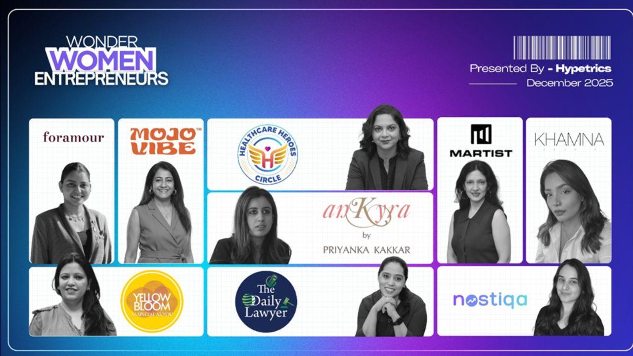 Wonder Women Entrepreneurs of India - December 2025