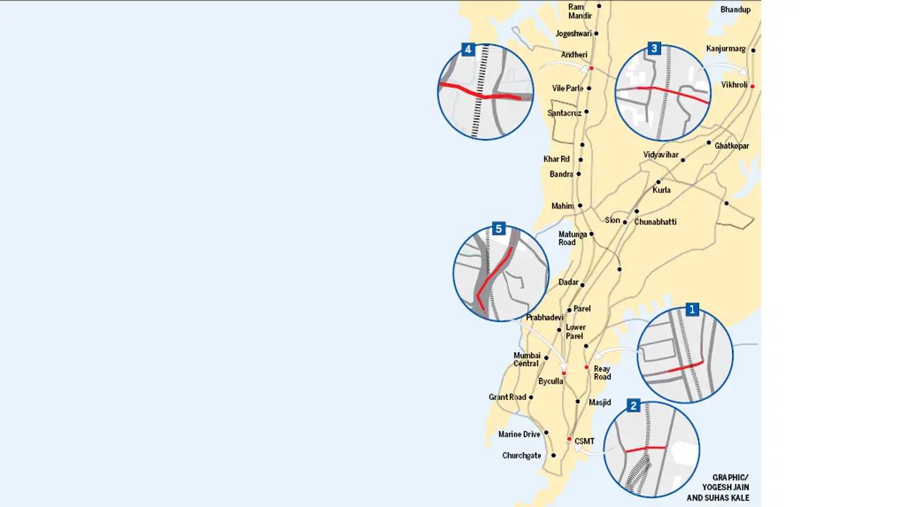 The five major connectors in the city are expected to providing relief to the motorists. (Graphic/Yogesh Jain and Suhas Kale)