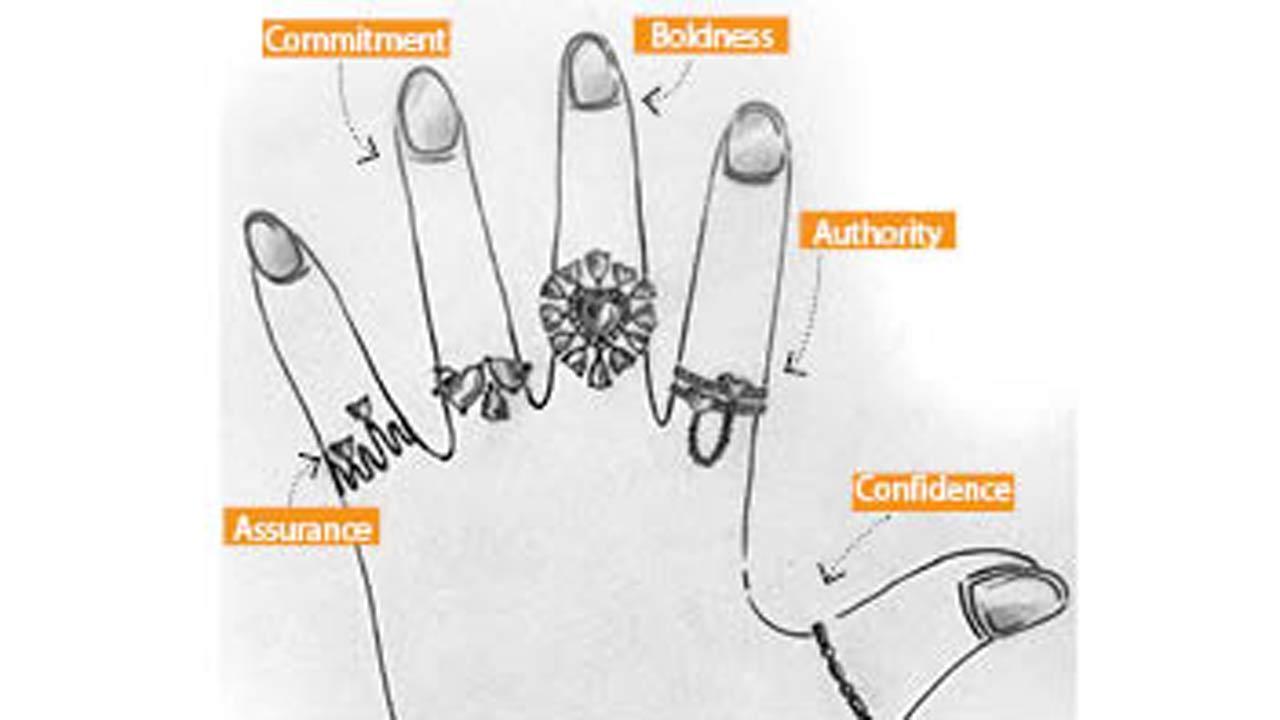 Valentine's Day 2025: Want to buy a ring? Here's how you can get it right