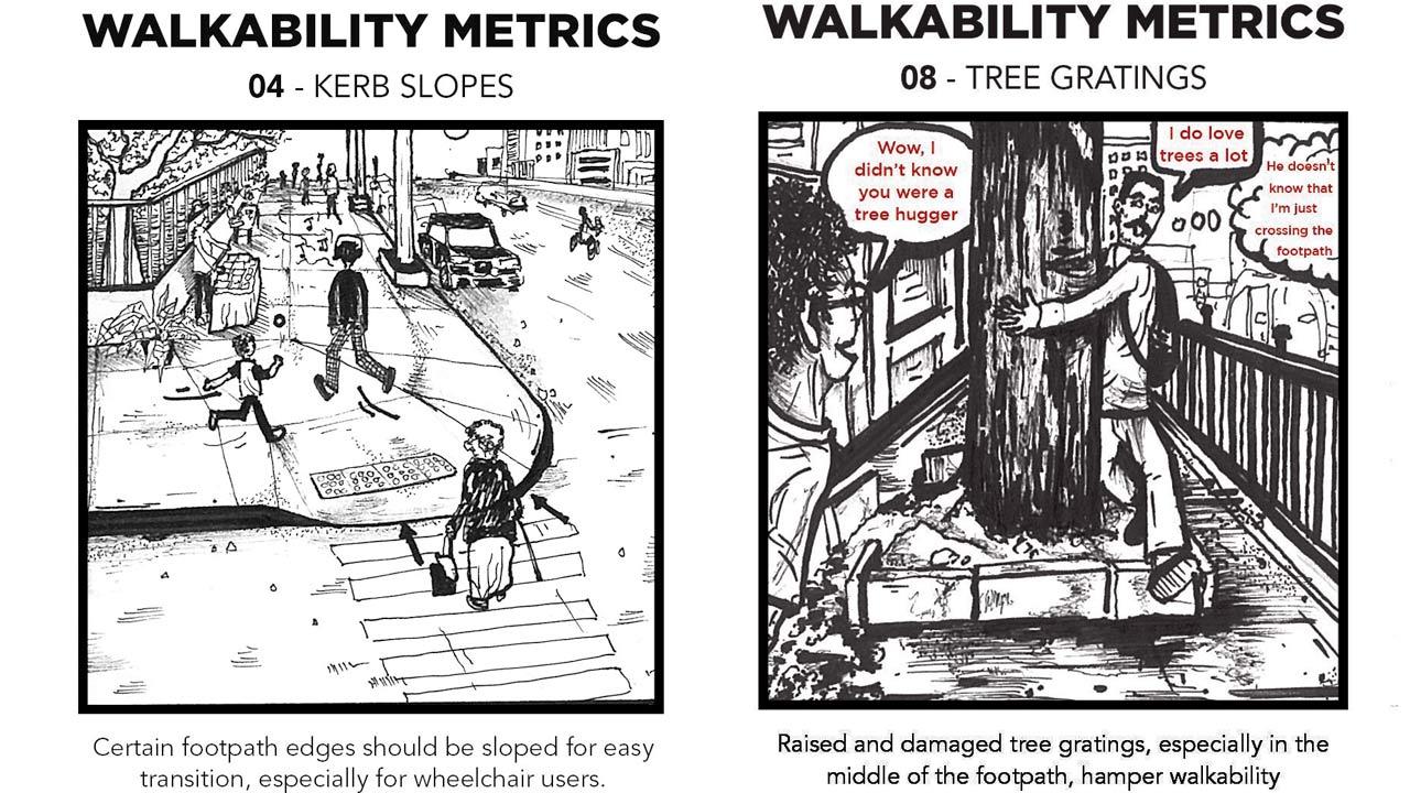 The sketches from the series highlight different criteria essential for walkability