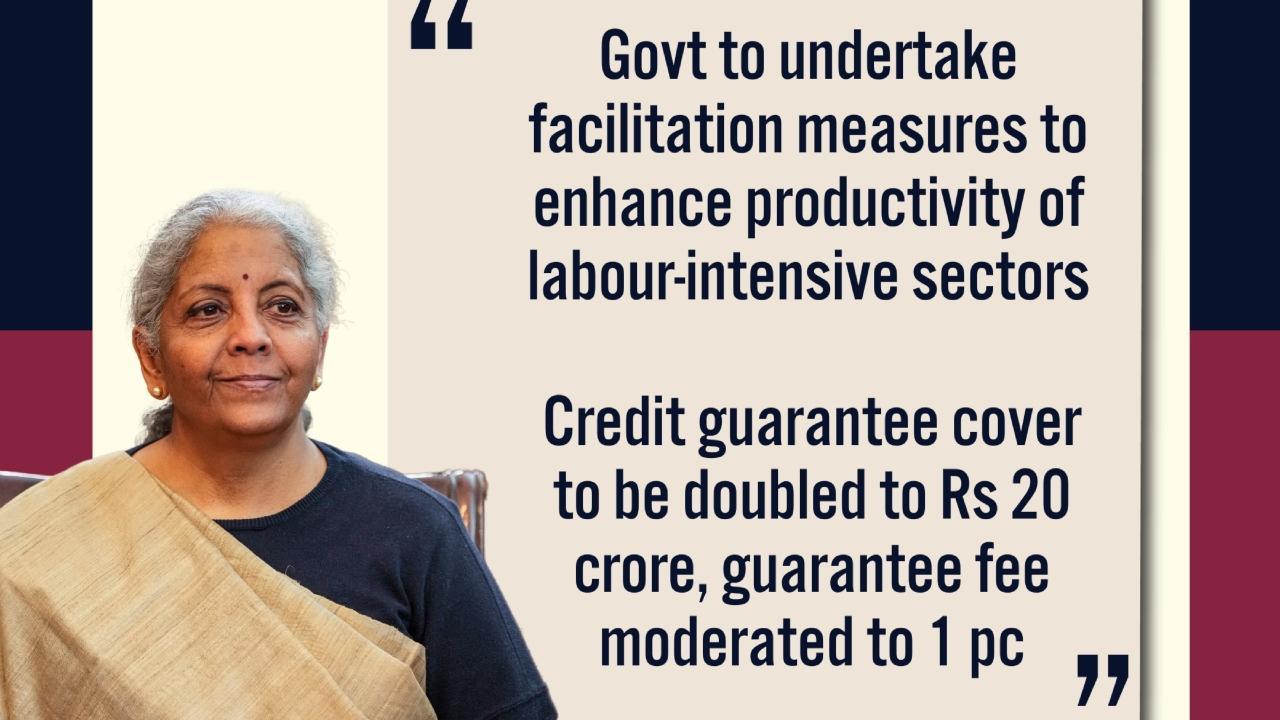 IN PHOTOS: Major announcements from Union Budget 2025