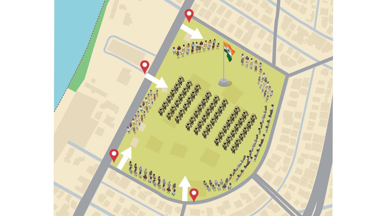 Republic Day 2025: Follow this guide to witness the grandeur of the Mumbai parade at Shivaji Park